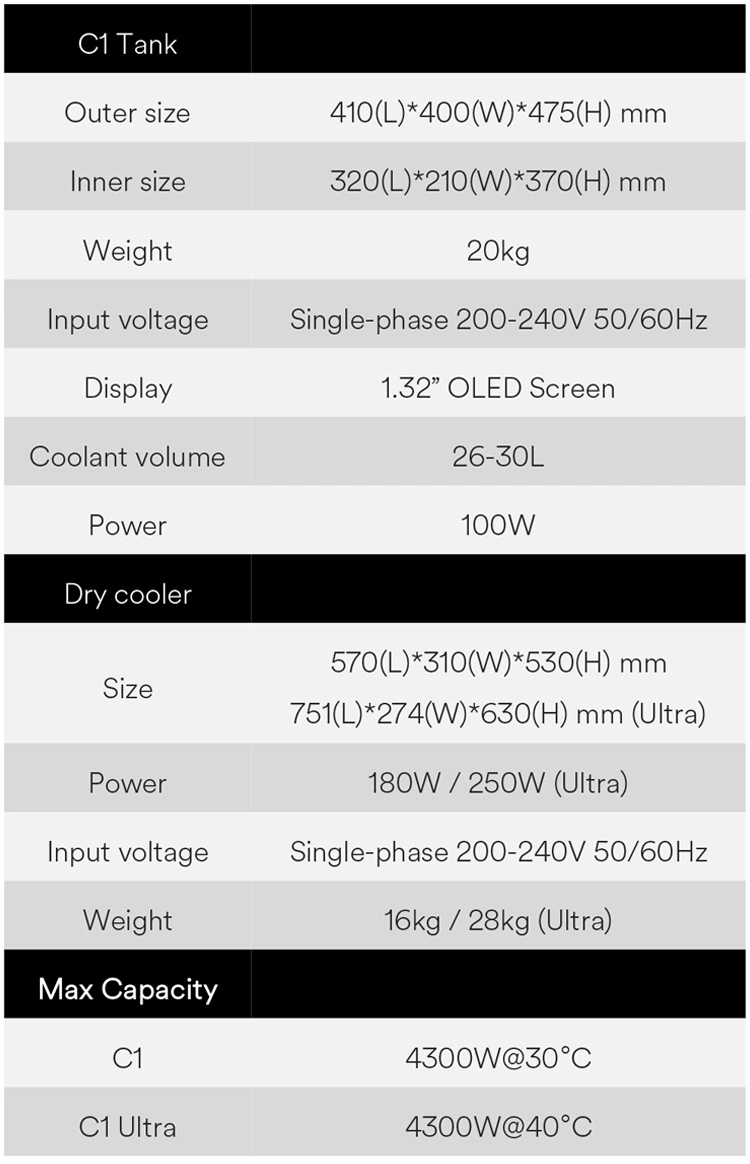 Powerful Overclocking Shortest Roi 4.5kw C1 Immersion Cooling Box Suitable for Us Voltage with Free Overclock PSU